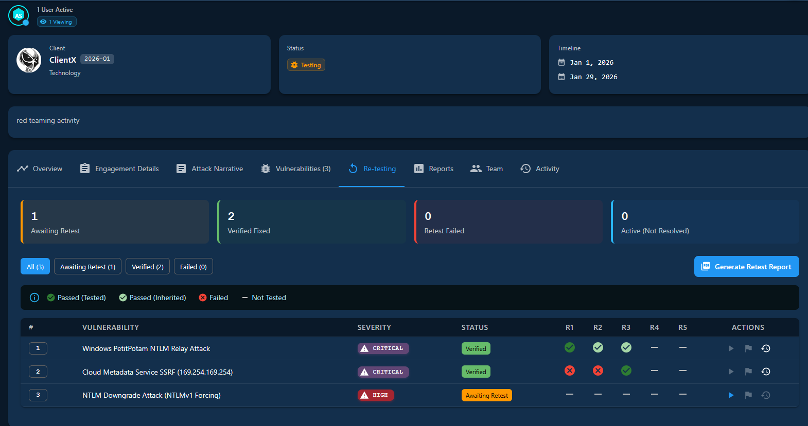 Sectoria Report Templates