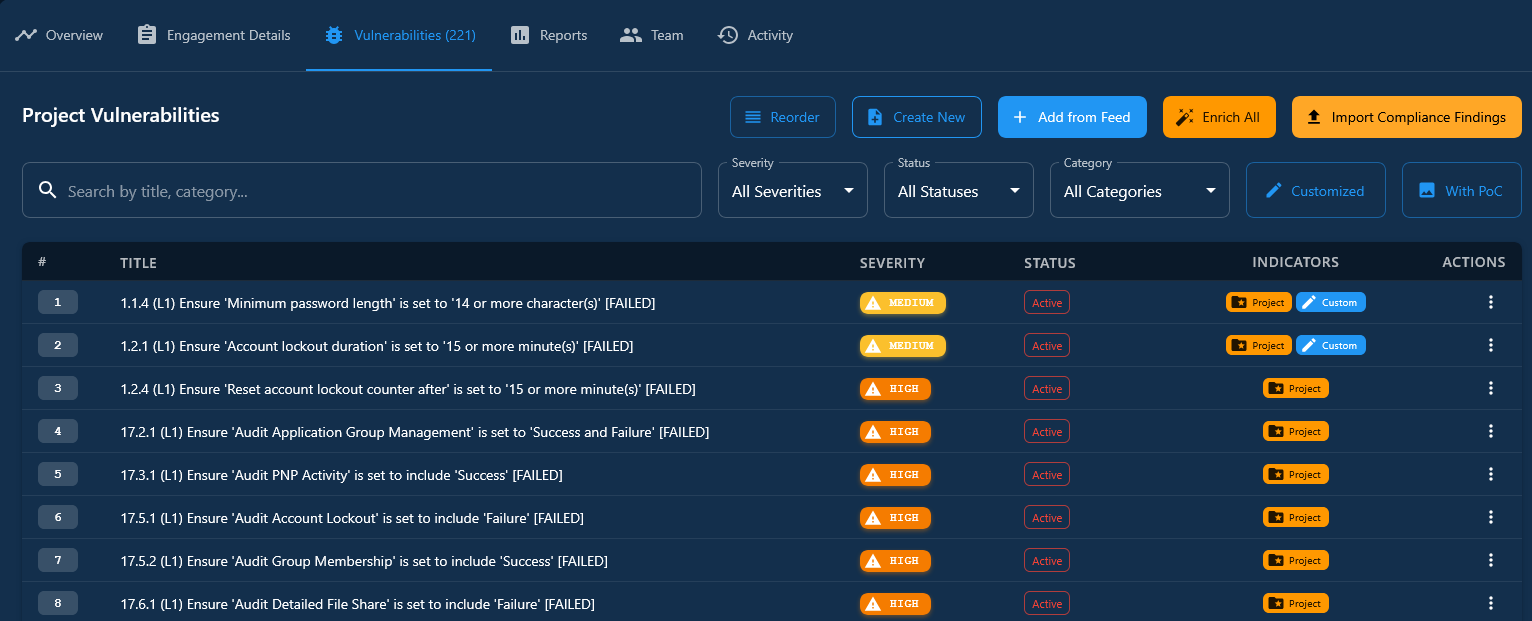 Compliance audit import dialog