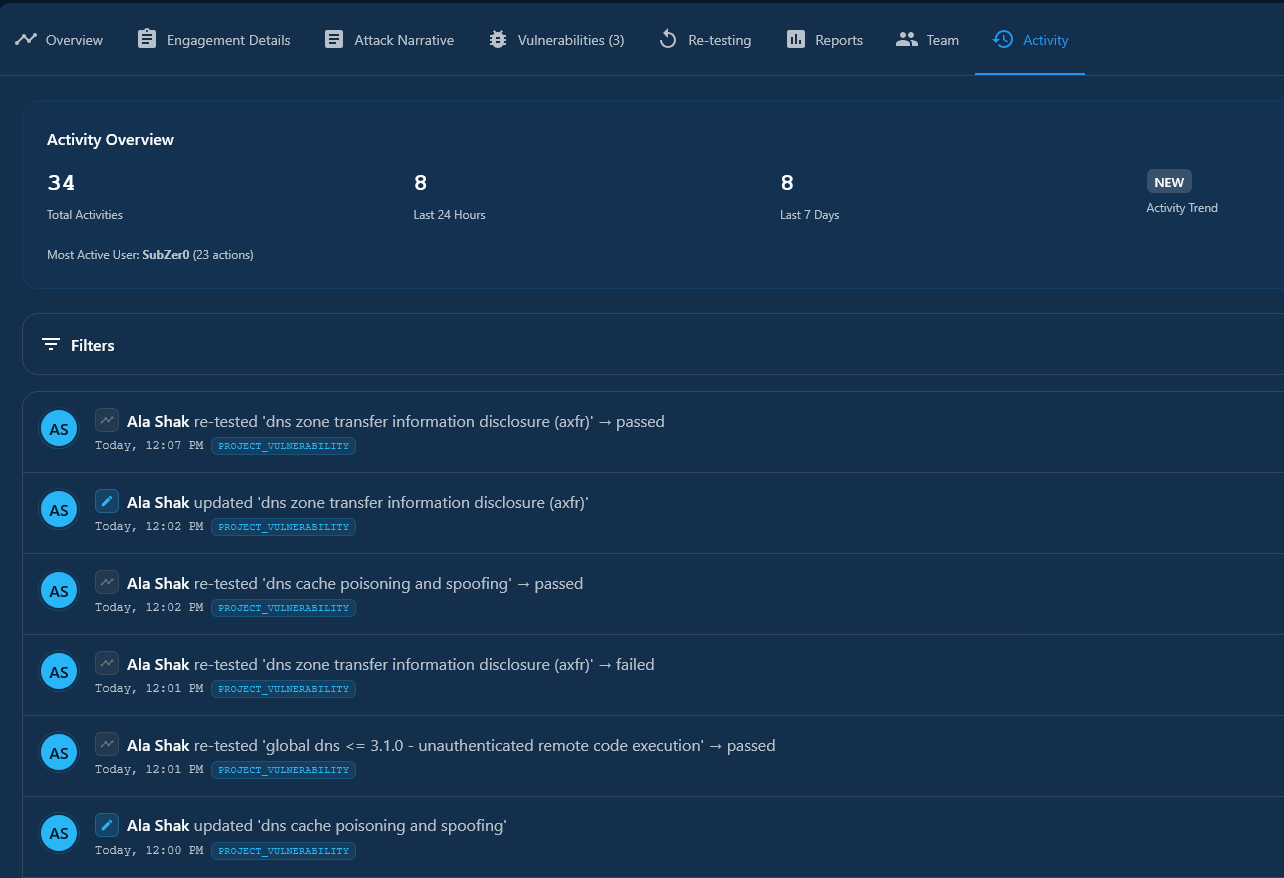 Activity tracking feed