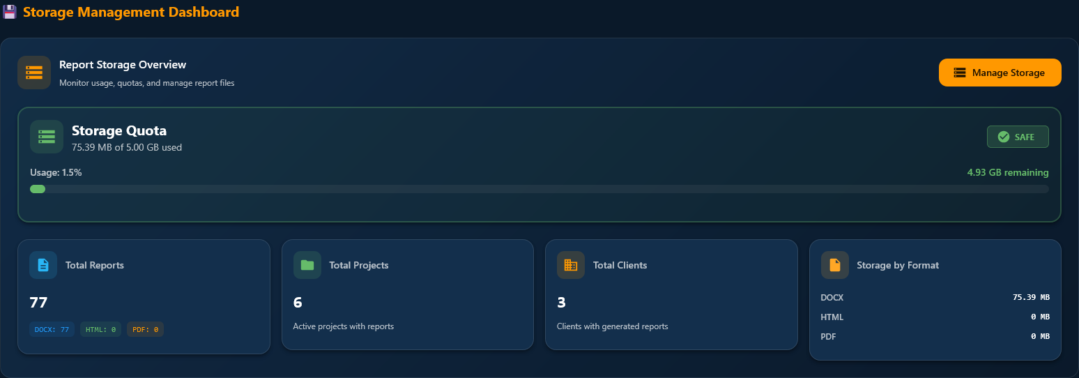 Storage management overview